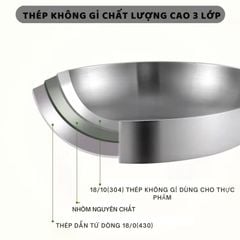 Chảo Inox đáy từ 3 Lớp Mishio (Size 22, 24, 26, 28, 30cm) MK433, MK434, MK435, MK436, MK437 – Đúc Nguyên Khối, Đáy Từ, An Toàn Vượt Trội