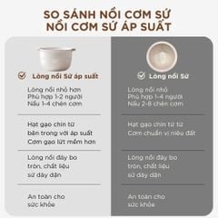 Nồi Cơm Điện Áp Suất Lòng Sứ Dưỡng Sinh Mishio MK396 dung tích 0.8L cho 1-2 người – Bí Quyết Cho Cơm Gạo Lứt