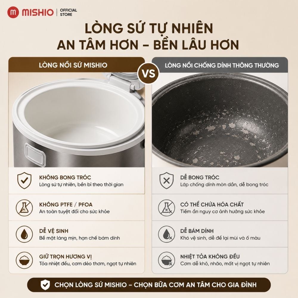 Nồi Cơm Điện Lòng Sứ 1.8Lít Mishio MK402 Không Bong Tróc Men Chống Dính Tự Nhiên