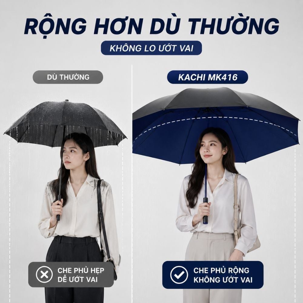 Hình ảnh chi tiết: Ô Che Mưa Cỡ Lớn MK416 – Dù Cao Cấp Gập Gọn, Tự Động, Chống Gió Lật, Chống Tia UV