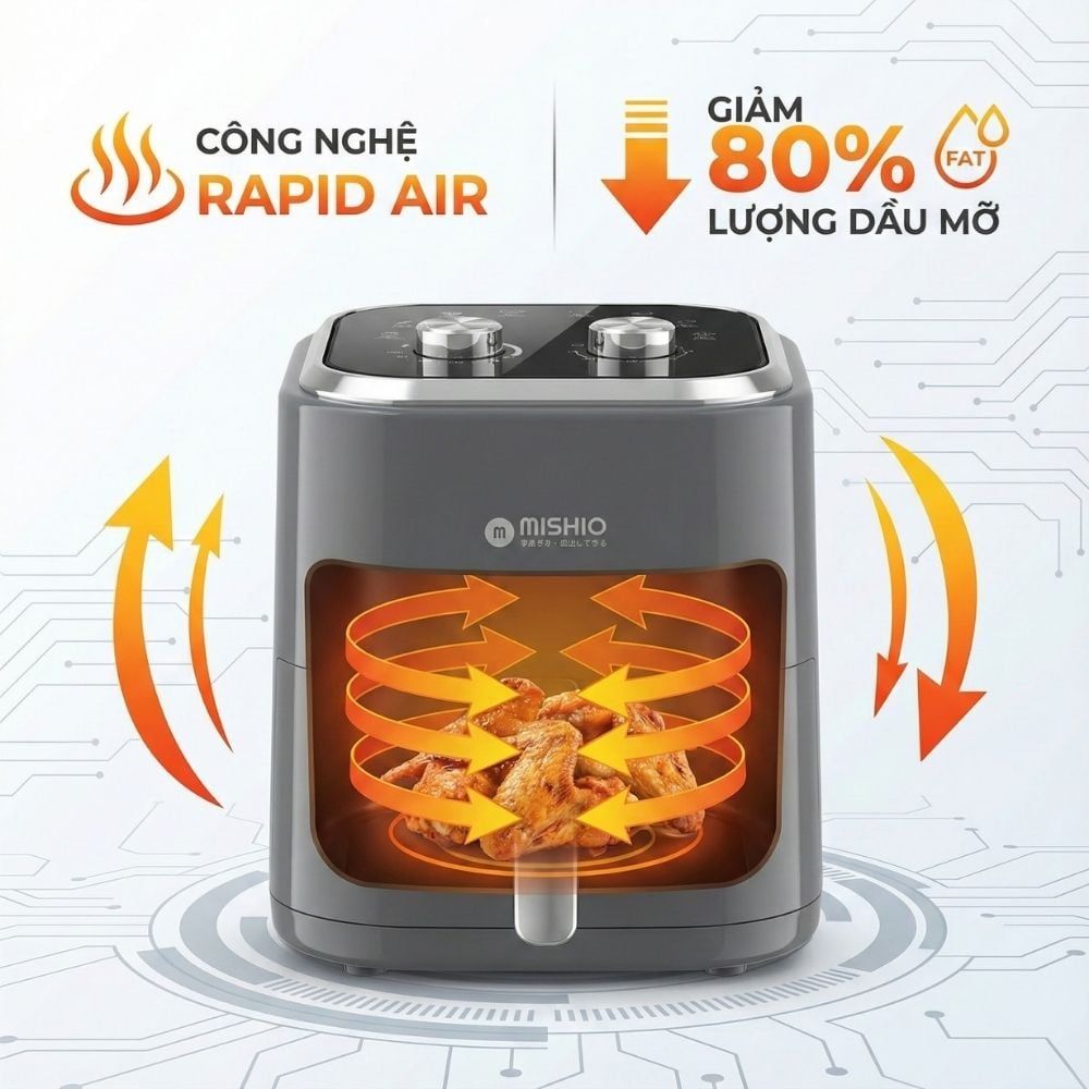 Nồi chiên không dầu 6L Mishio MK408 – Màu Xám Sang Trọng, Bảo Hành 24 Tháng