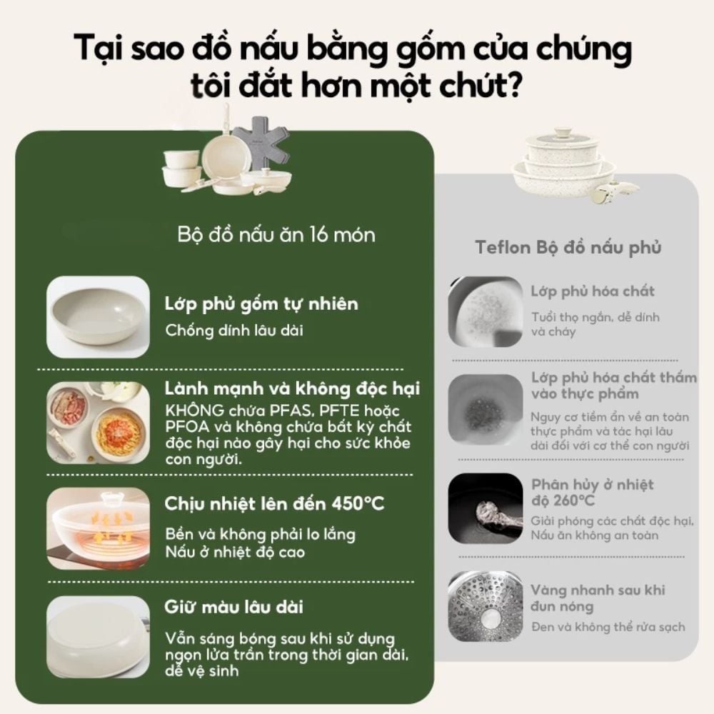 Bộ Nồi Chảo Đá Gốm Chống Dính Mishio 15 Món (5 Nồi Chảo) - Tay Cầm Tháo Rời Thông Minh, Không Chứa PFAS/PTFE, Tương Thích Mọi Loại Bếp MK