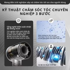 Máy Sấy Tóc Tốc Độ Cao Kachi ION (110.000 vòng/phút) - Sấy Nhanh, Chăm Sóc Tóc Ion Âm, Kiểm Soát Nhiệt NTC