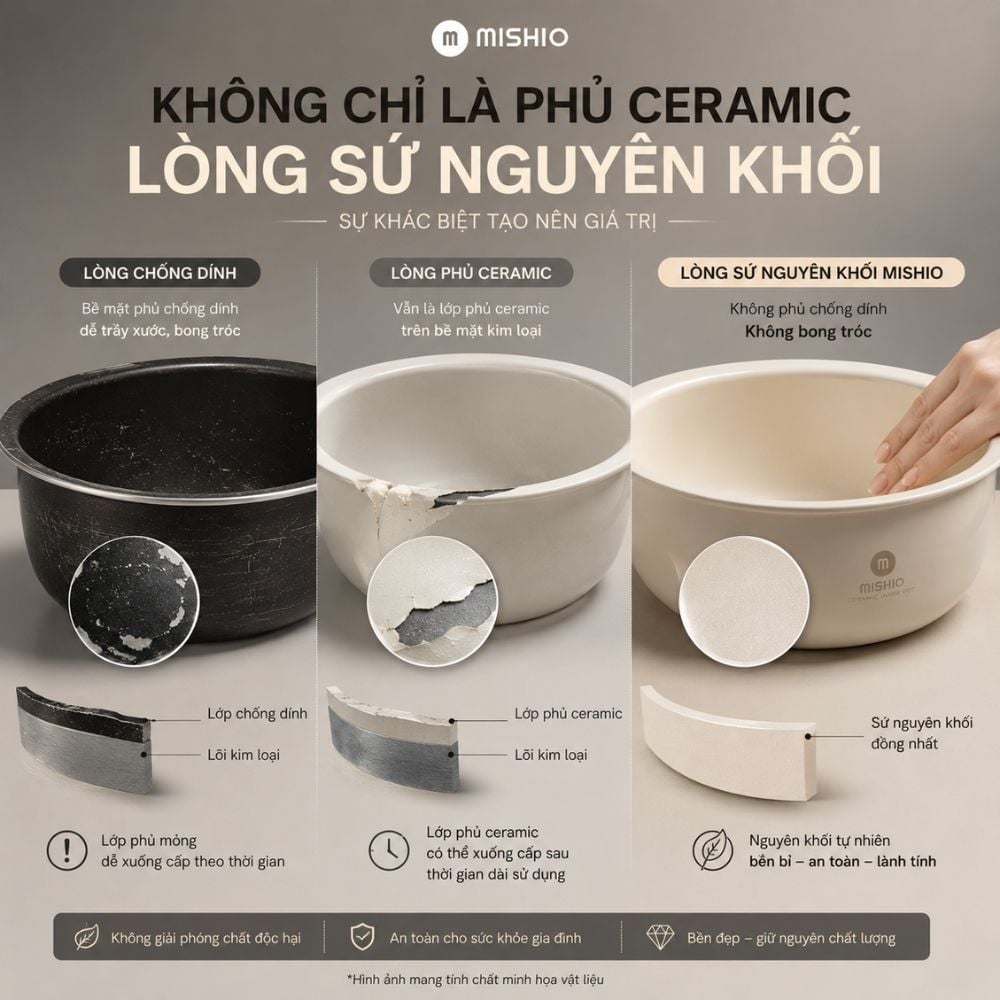 Hình ảnh chi tiết: Nồi cơm điện lòng sứ dưỡng sinh Mishio MK365 chống dính tự nhiên trọn đời không bong tróc