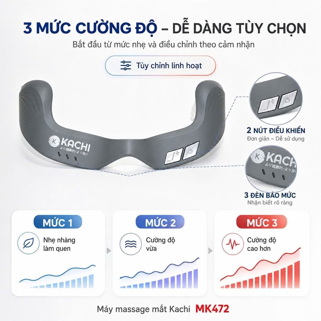 Máy Massage Mắt Kachi MK472: Giải Pháp Công Nghệ Đánh Bay Quầng Thâm và Ánh Sáng Đỏ Tăng Sinh Collagen