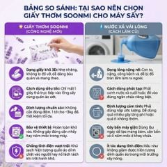 Nước xả cô đặc - Giấy Thơm Quần Áo SoonMi Hương Lavender - Nước Xả Cô Đặc Cho Máy Sấy (Hộp 40 Tờ) MK
