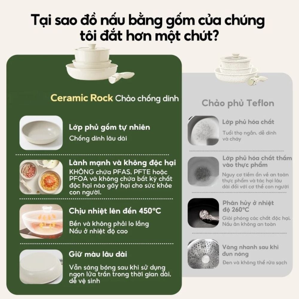 Bộ 3 Nồi Chảo Đá Gốm Chống Dính Mishio 5 Món - Tay Cầm Tháo Rời, Không Chứa PFAS/PTFE/PFOA, Dùng Mọi Loại Bếp MK