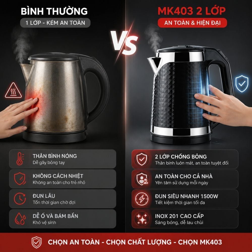 Bình đun siêu tốc Mishio MK403 / MK461 dung tích 1.8L vỏ nhựa cách nhiệt chống bỏng