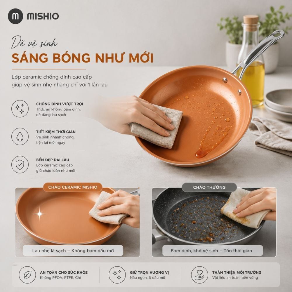 Chảo Chống Dính Đáy Từ Mishio (Size 20, 25, 30cm) MK430 MK431 MK432 - Chống Dính Gốm Cao Cấp, An Toàn Sức Khỏe, Dùng Cho Mọi Loại Bếp
