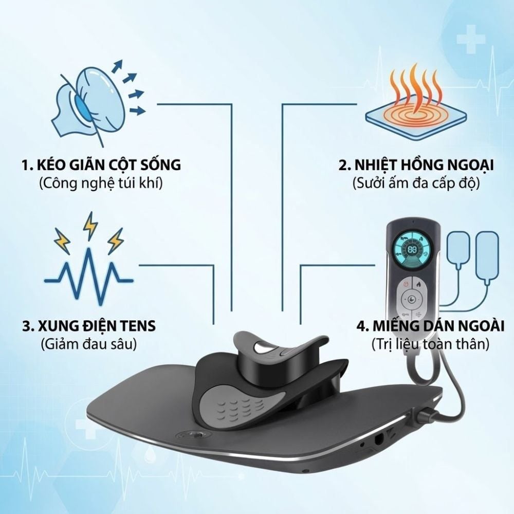 Máy Trị Liệu Cổ Vai Gáy Kachi MK426 - Giải Pháp Giảm Đau Mỏi, Phục Hồi Cột Sống Cổ Tại Nhà