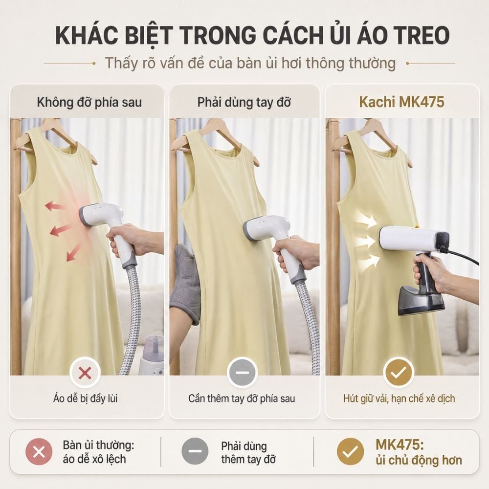 Hình ảnh chi tiết: Bàn Ủi Hơi Nước Hút Giữ Vải Kachi MK475 – Giữ Vải Ổn Định, Ủi Phẳng Dễ Hơn