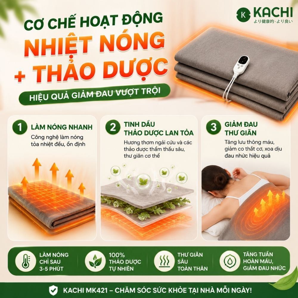 Thảm Chườm Nóng Ngải Cứu Đông Y Kachi MK421 - Giảm Đau Lưng, Vai Gáy Nhanh Chóng Tại Nhà