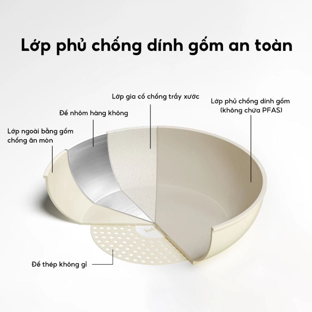 Bộ Nồi Chảo Đá Gốm Chống Dính Mishio 15 Món (5 Nồi Chảo) - Tay Cầm Tháo Rời Thông Minh, Không Chứa PFAS/PTFE, Tương Thích Mọi Loại Bếp MK