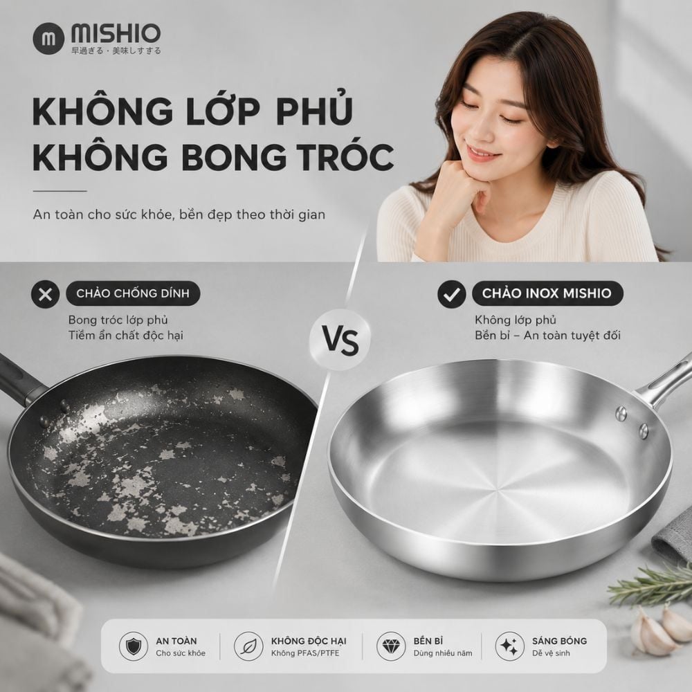 Chảo Inox đáy từ 3 Lớp Mishio (Size 22, 24, 26, 28, 30cm) MK433, MK434, MK435, MK436, MK437 – Đúc Nguyên Khối, Đáy Từ, An Toàn Vượt Trội