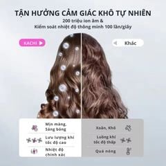 Máy Sấy Tóc Tốc Độ Cao Kachi ION (110.000 vòng/phút) - Sấy Nhanh, Chăm Sóc Tóc Ion Âm, Kiểm Soát Nhiệt NTC