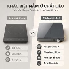 Bếp Từ Đơn Mishio MK448 Công Suất 2000W - Mặt Kính Kanger Hạng A
