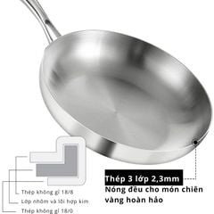 Chảo Inox đáy từ 3 Lớp Mishio (Size 22, 24, 26, 28, 30cm) MK433, MK434, MK435, MK436, MK437 – Đúc Nguyên Khối, Đáy Từ, An Toàn Vượt Trội