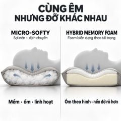 Ruột Gối Cao Cấp Kachi 50x70 – Microfiber & Memory Foam MK481 MK482 MK483