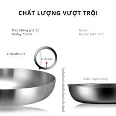 Chảo Inox đáy từ 3 Lớp Mishio (Size 22, 24, 26, 28, 30cm) MK433, MK434, MK435, MK436, MK437 – Đúc Nguyên Khối, Đáy Từ, An Toàn Vượt Trội
