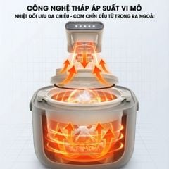 Nồi Cơm Điện Áp Suất Lòng Sứ Dưỡng Sinh Mishio MK396 dung tích 0.8L cho 1-2 người – Bí Quyết Cho Cơm Gạo Lứt