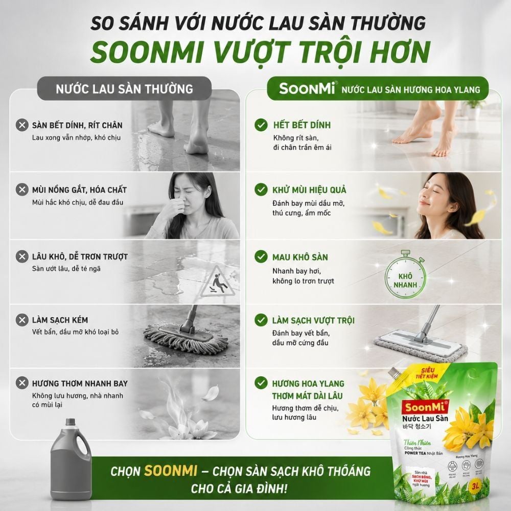 Nước Lau Sàn Soonmi 3kg Dạng Túi - Sạch Bóng, Khử Khuẩn, Thơm Mát MK