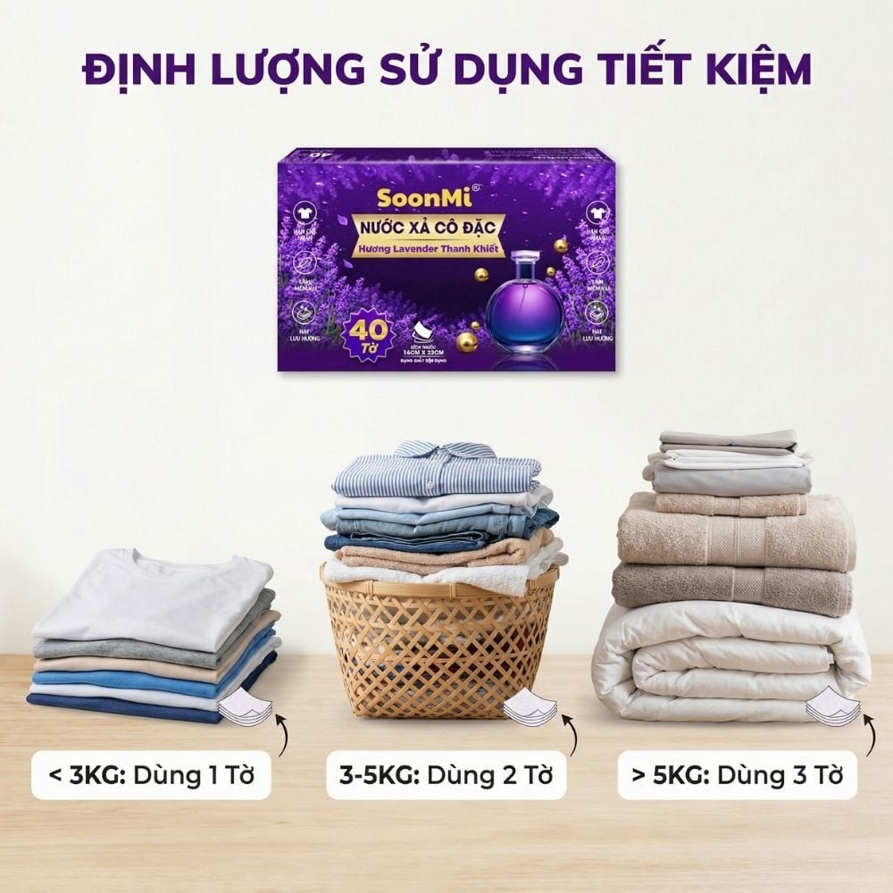 Nước xả cô đặc - Giấy Thơm Quần Áo SoonMi Hương Lavender - Nước Xả Cô Đặc Cho Máy Sấy (Hộp 40 Tờ) MK