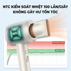 Máy Sấy Tóc Tốc Độ Cao Kachi ION (110.000 vòng/phút) - Sấy Nhanh, Chăm Sóc Tóc Ion Âm, Kiểm Soát Nhiệt NTC