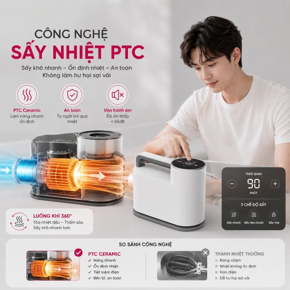 Máy Sấy Quần Áo UV Mishio MK308 – Sấy Khô, Khử Mùi, Hỗ Trợ Khử Khuẩn Cho Cả Gia Đình