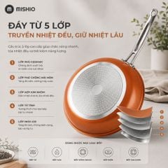 Chảo Chống Dính Đáy Từ Mishio (Size 20, 25, 30cm) MK430 MK431 MK432 - Chống Dính Gốm Cao Cấp, An Toàn Sức Khỏe, Dùng Cho Mọi Loại Bếp