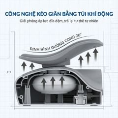 Máy Trị Liệu Cổ Vai Gáy Kachi MK426 - Giải Pháp Giảm Đau Mỏi, Phục Hồi Cột Sống Cổ Tại Nhà