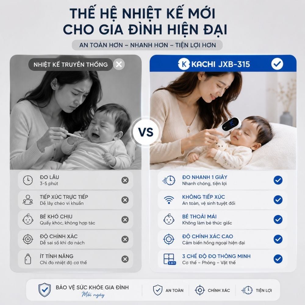 Máy Đo Nhiệt Kế Kachi JXB-315 MK | Đo nhiệt độ cơ thể, nhiệt độ phòng, nhiệt độ bề mặt đồ vật