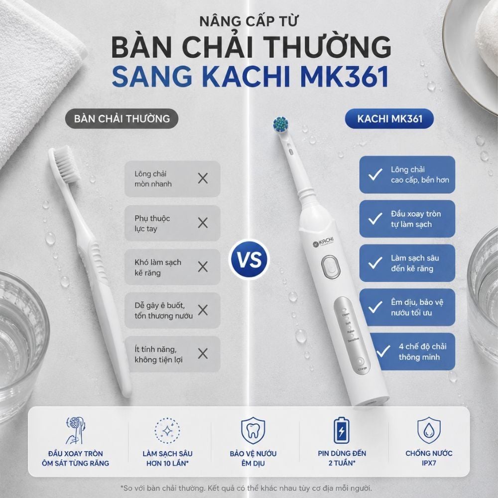 Bàn Chải Điện Đầu Xoay Tròn Kachi MK361