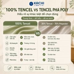 Bộ Drap Lụa Tencel 100% – Mát Lạnh, Mềm Mịn (Size 1m6/1m8 – Bọc Nệm Dày 20cm) MK445 Kachi