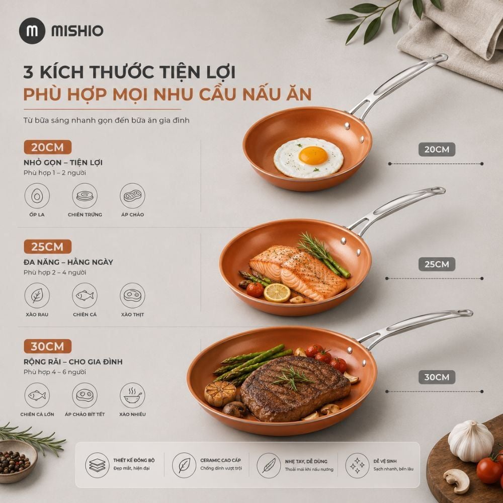 Chảo Chống Dính Đáy Từ Mishio (Size 20, 25, 30cm) MK430 MK431 MK432 - Chống Dính Gốm Cao Cấp, An Toàn Sức Khỏe, Dùng Cho Mọi Loại Bếp