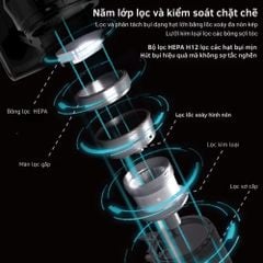 Máy Hút Bụi Cầm Tay Kachi MK439 – Lực Hút Mạnh 15.000Pa, Gọn Nhẹ, Hiệu Quả Tối Ưu