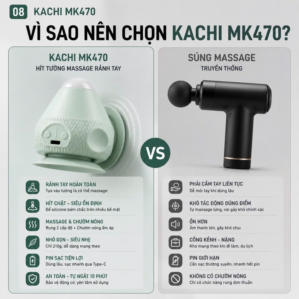 Máy Massage Cổ Vai Gáy Hít Tường Kachi MK470 - Bóng massage huyệt đạo lưng vai