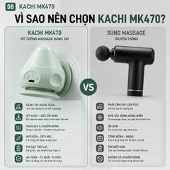 Máy Massage Cổ Vai Gáy Hít Tường Kachi MK470 - Bóng massage huyệt đạo lưng vai