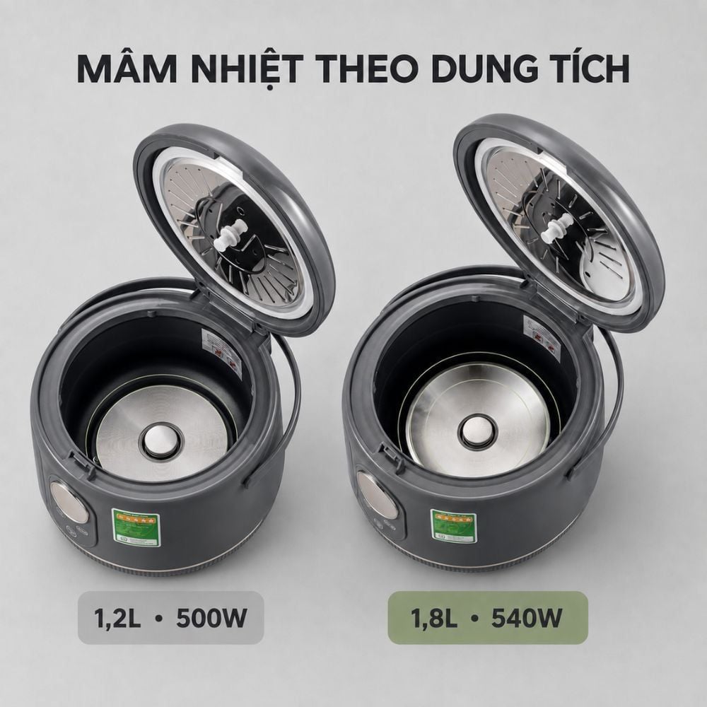 Hình ảnh chi tiết: Nồi cơm điện lòng inox 304 Mishio MK451 / MK452 (1,2 / 1,8L) không phủ chống dính