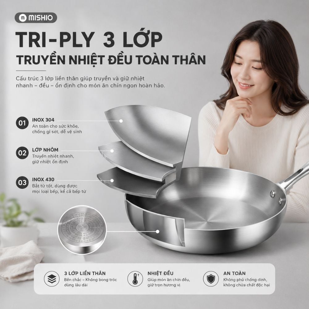 Chảo Inox đáy từ 3 Lớp Mishio (Size 22, 24, 26, 28, 30cm) MK433, MK434, MK435, MK436, MK437 – Đúc Nguyên Khối, Đáy Từ, An Toàn Vượt Trội