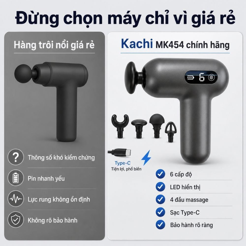 Súng Massage Cầm Tay Kachi MK454 – Giải Pháp Thư Giãn Cơ Chuyên Sâu & Thông Minh