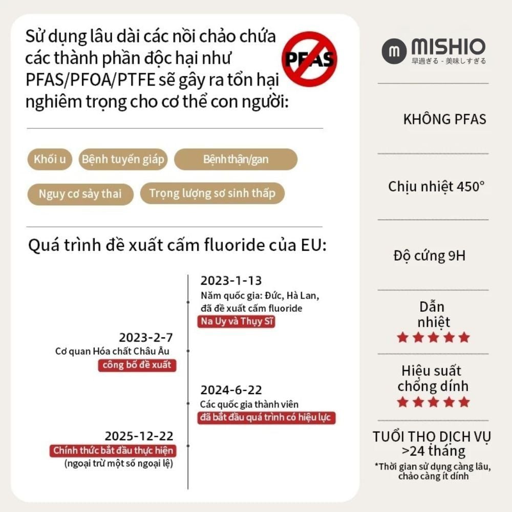Bộ 3 Nồi Chảo Đá Gốm Chống Dính Mishio 5 Món - Tay Cầm Tháo Rời, Không Chứa PFAS/PTFE/PFOA, Dùng Mọi Loại Bếp MK