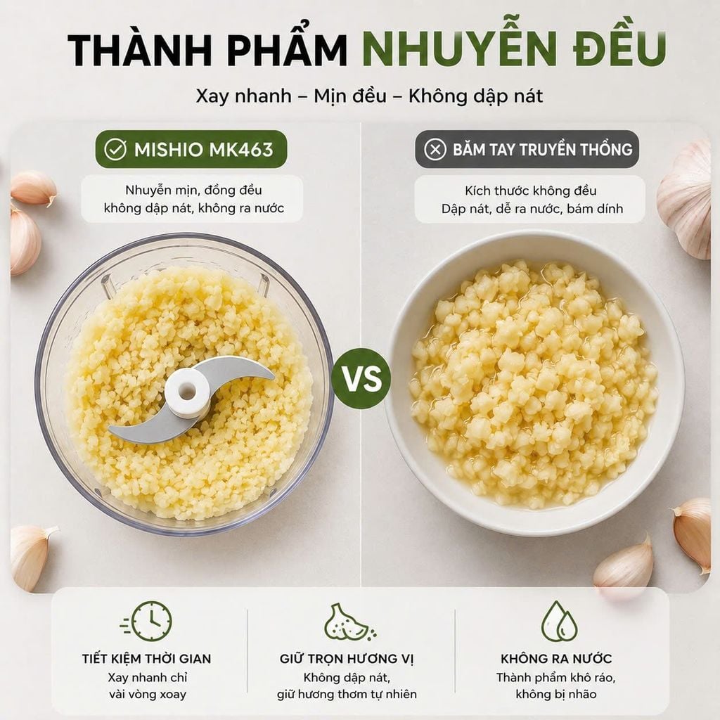 Máy Xay Tỏi Ớt Cầm Tay Mishio MK463 - Xoay tay siêu bền, dễ tháo lắp vệ sinh