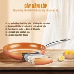 Chảo Chống Dính Đáy Từ Mishio (Size 20, 25, 30cm) MK430 MK431 MK432 - Chống Dính Gốm Cao Cấp, An Toàn Sức Khỏe, Dùng Cho Mọi Loại Bếp