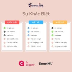 Nước Xả Soonmi 3kg: Bí Quyết Quần Áo Mềm Mại, Ngát Hương Suốt 3 Tuần MK