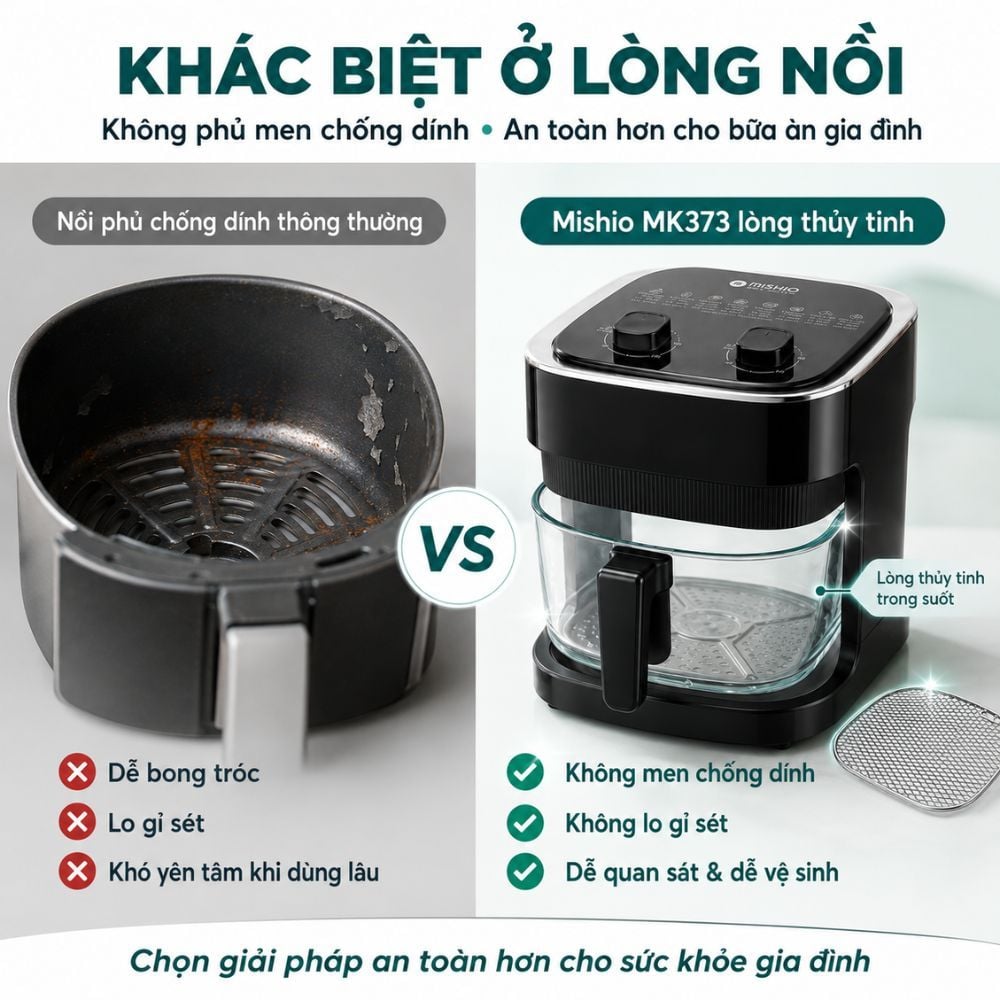 Nồi chiên không dầu thủy tinh Mishio MK373 | Dung tích 7 lít lòng nồi không bong tróc gỉ sét