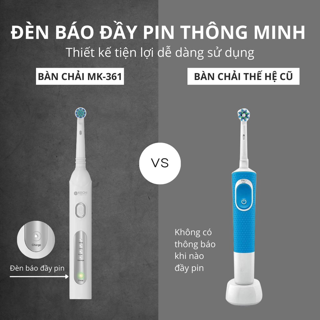 Bàn Chải Điện Đầu Xoay Tròn Kachi MK361