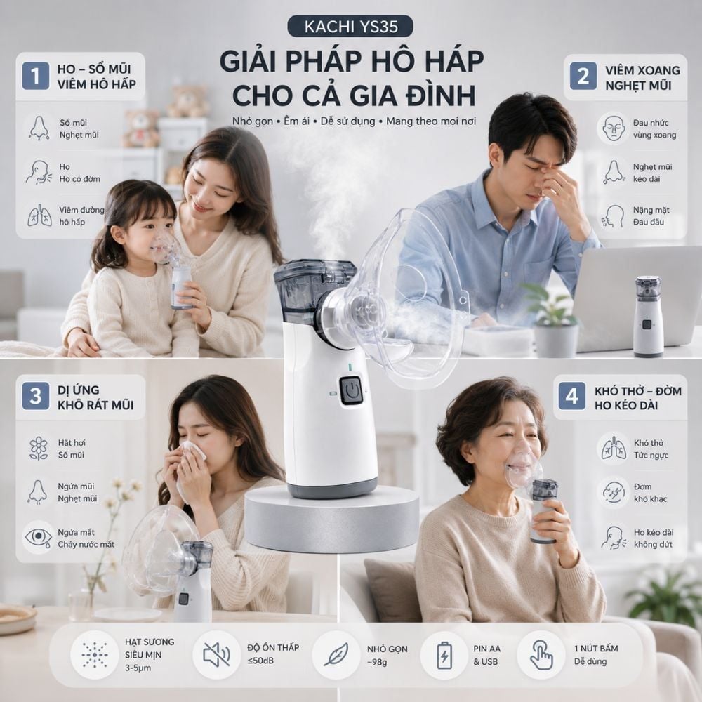 Hình ảnh chi tiết: Máy Xông Khí Dung Cầm Tay Kachi YS35 – Lưới Rung Mesh, Nhỏ Gọn 98g