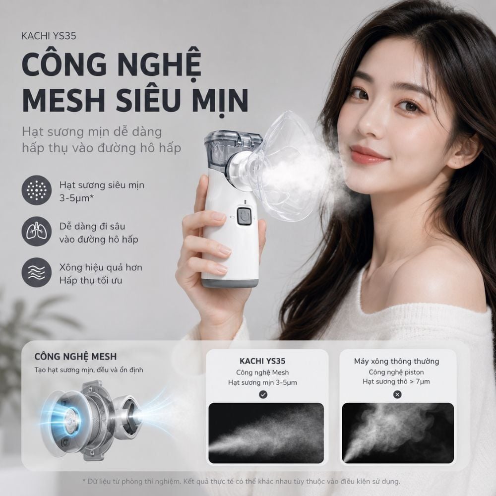 Hình ảnh chi tiết: Máy Xông Khí Dung Cầm Tay Kachi YS35 – Lưới Rung Mesh, Nhỏ Gọn 98g