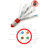  Cáp mạng CAT.6A SFTP 23AWG vỏ PVC màu đỏ 