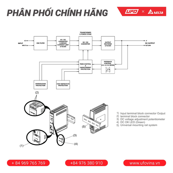  Delta Bộ nguồn DRL-24V75W1AZ 